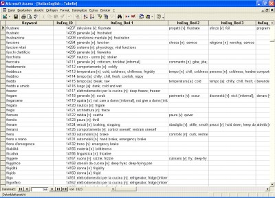 Italian->English Database 1.0 screenshot Italian->English Database 1.0 screenshot